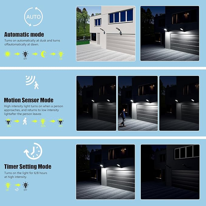 Solar Street Lights Outdoor Waterproof, 30000LM Dusk to Dawn Solar Lights - Image 5