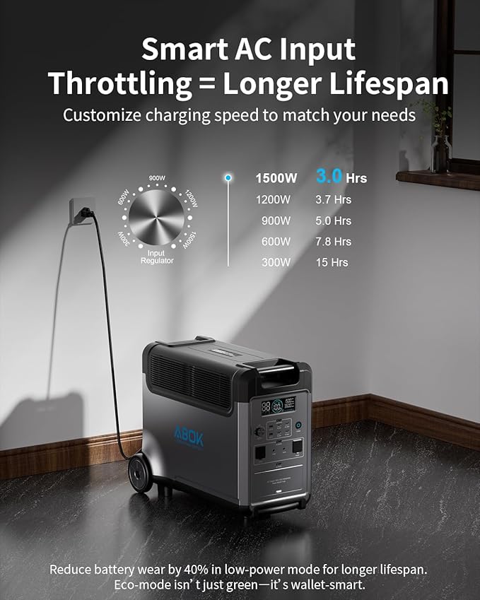 Portable Power Station with Extra Battery, 3840Wh LiFePO4 Battery, 3600W - Image 3