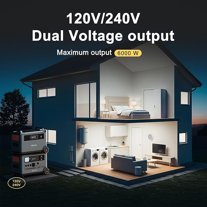 OSCAL 7200Wh Portable Power Station PowerMax 6000 - Image 2