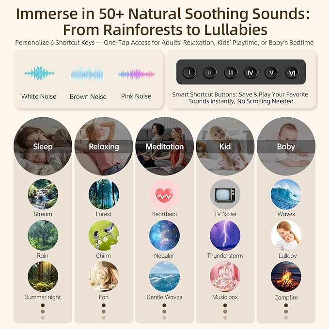 ANWOON Sound Machine & Night Light, Premium Metal Shell - Image 3