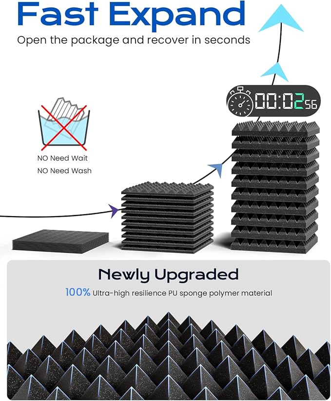 Sonicism Soundproof Wall Panels Self-Adhesive Pyramid 20 Pack, Sound Absorption - Image 2