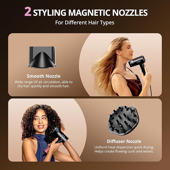 Ionic Hair Dryer with Diffuser and Concentrator- 180000 RPM High Speed Blow - Image 3