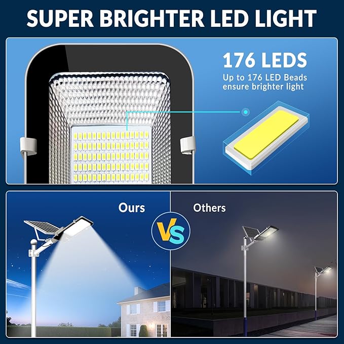 LYKENTOR Solar Lights Outdoor Waterproof IP65: 10000mAH Solar Street Light - Image 3