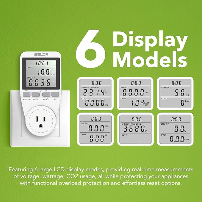 BALDR U.S. Electricity Usage Monitor - Image 4