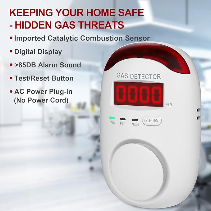 3 Packs Natural Gas Detector - Image 4