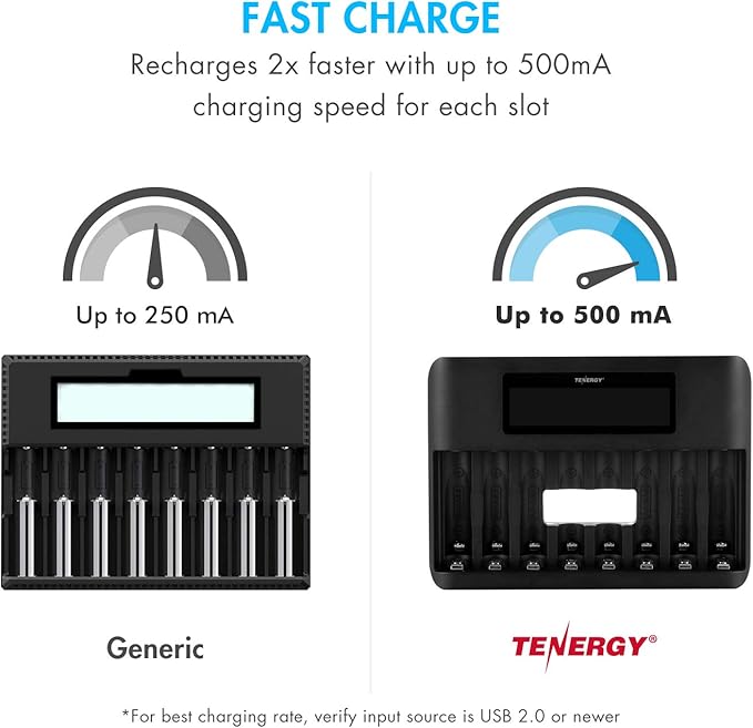 Tenergy TN480U 8-Bay LCD Display Fast Charger - Image 4