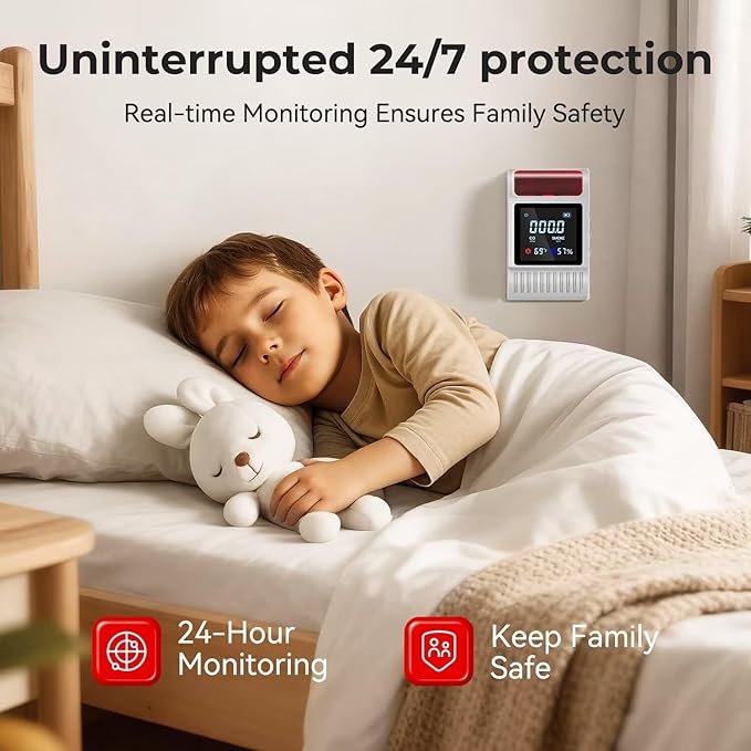 Nicbee 5-in-1 Smoke and Carbon Monoxide Detectors Plug in, Smoke Detector - Image 4