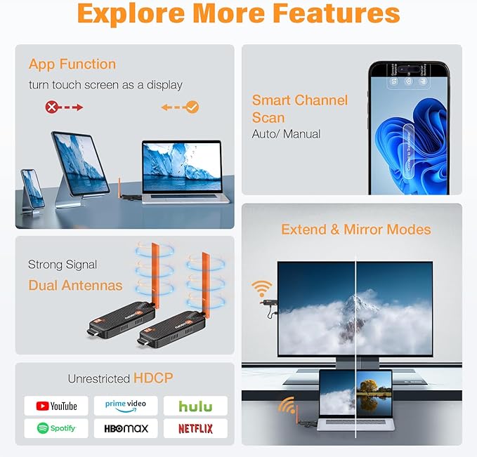 Wireless HDMI Transmitter and 2 Receivers, Support Up to 6 Receivers, 5.8G - Image 5