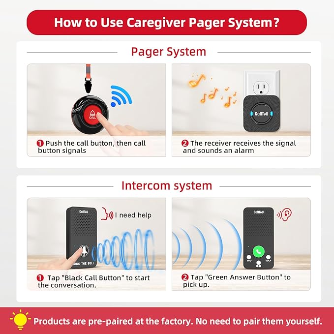 CallToU Caregiver Pager Alert Button Intercoms Wireless - Image 9