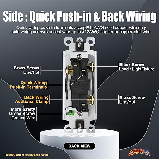 ThunderWay 3 Way Decorator Light Switch - Image 4