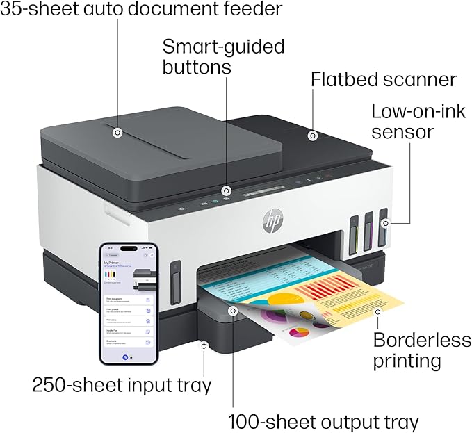 HP Smart Tank 7301 Wireless All-in-One Ink Tank Printer, Copier - Image 11