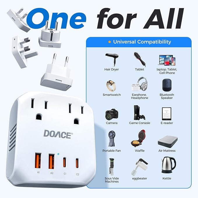 DOACE 2000W Voltage Converter US to Europe - 220V to 110V Converter - Image 3
