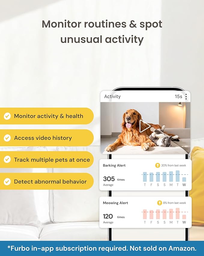 Furbo: Pet Safety Alerts, Dog & Cat Cameras - Image 6