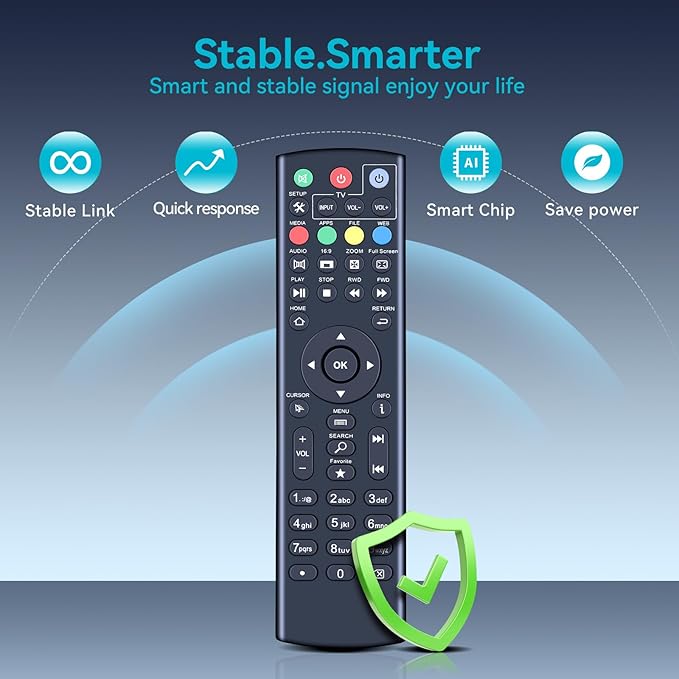 ZWP Replacement Remote Control Compatible - Image 4