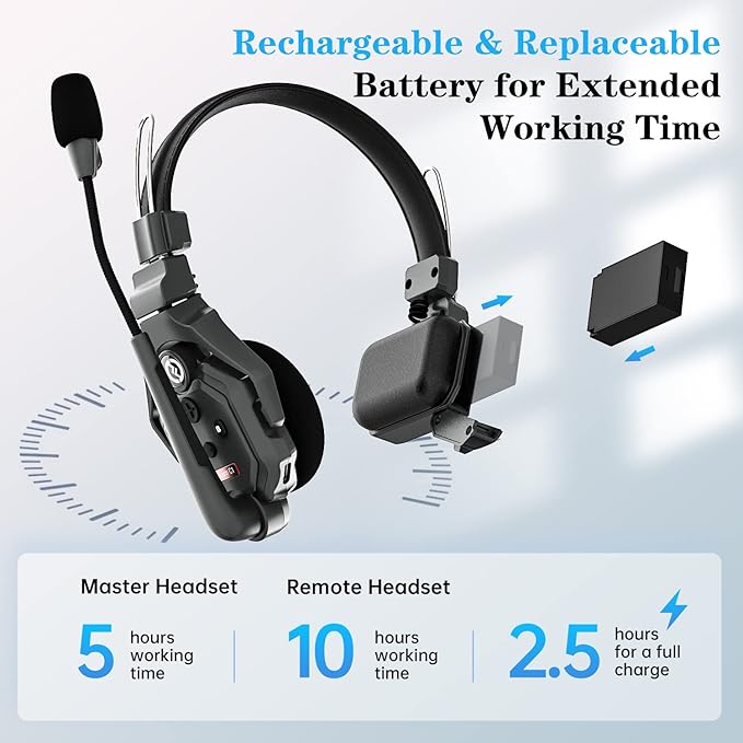 Hollyland Solidcom C1 Wireless Headset Intercom System 6-Person Full Duplex - Image 6