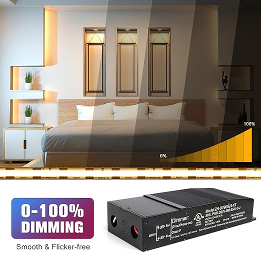 EMITEVER Dimmable LED Driver, 96W 24V Triac Power Supply, AC to DC LED - Image 4
