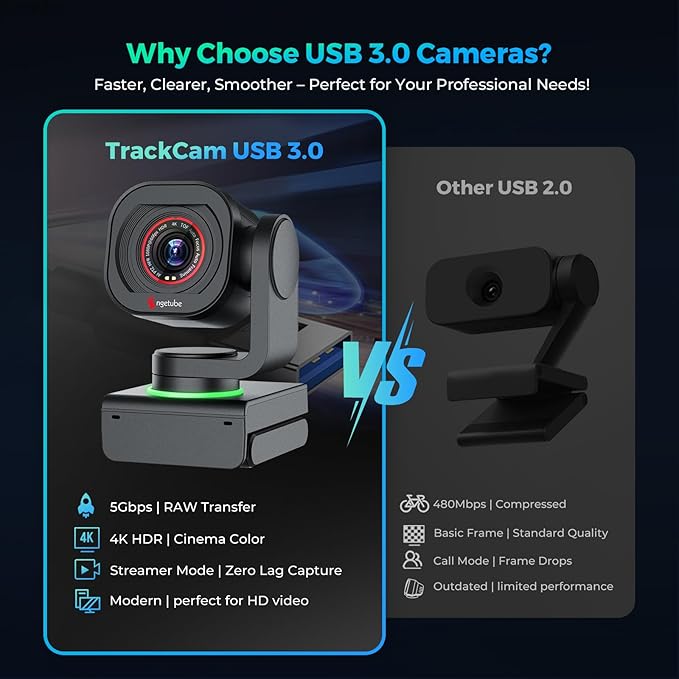 Angetube TrackCam 4K Webcam for PC/Mac - Image 5