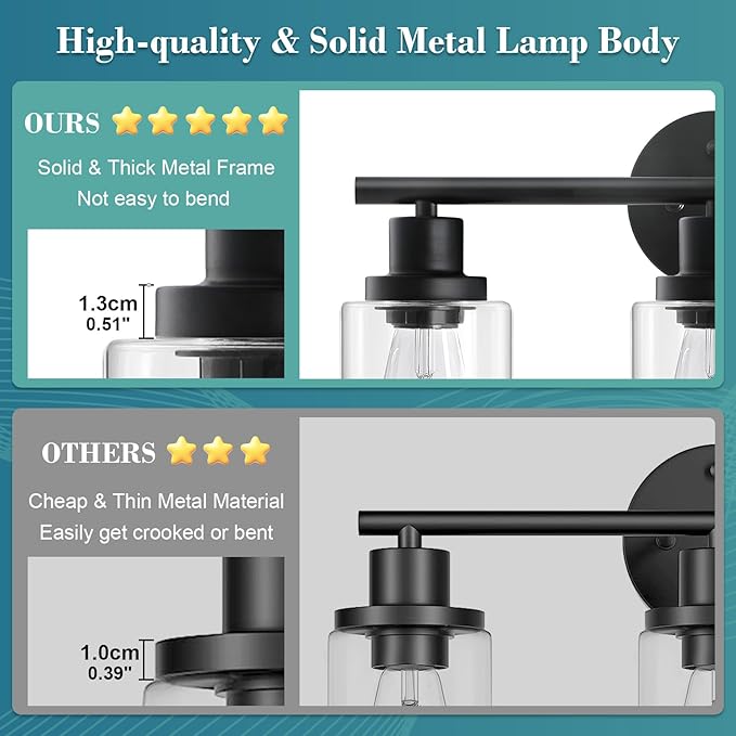 Unicozin Modern Bathroom Light Fixtures, 5 Light Vanity Lights, Living Room - Image 3