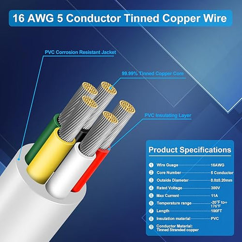 16 Gauge 5 Conductor Electrical Wire, 100FT Low Voltage 16/5 Tinned Copper - Image 2