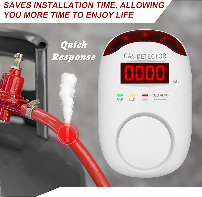 Plug in Natural Gas Detectors & Propane Gas Detectors - Image 4
