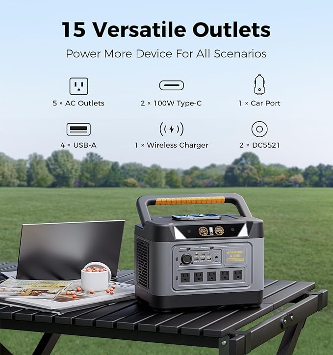 UDPOWER S1200 1190Wh Solar Generator Kit | 1200W Power Station + 120W Solar - Image 3