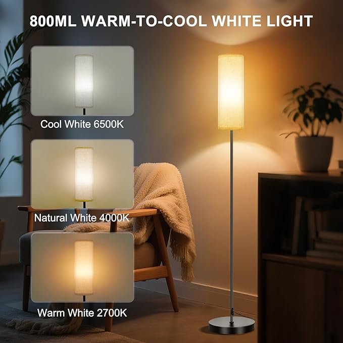 FRIDEKO HOME 2 Pack Floor Lamps - Image 3