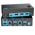 8K Dual Monitor KVM Switch Dual HDMI 2.1 2 Monitors 2 Computers 2 in 2 Out 4 by DXCHIP