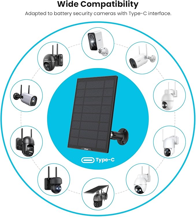 ieGeek Solar Panel for Wireless Outdoor Security Camera, Compatible - Image 2