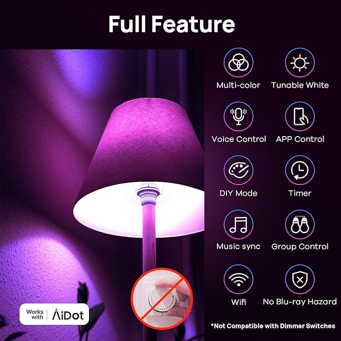 Linkind Matter Smart Light Bulb, Smart Bulbs Work - Image 8