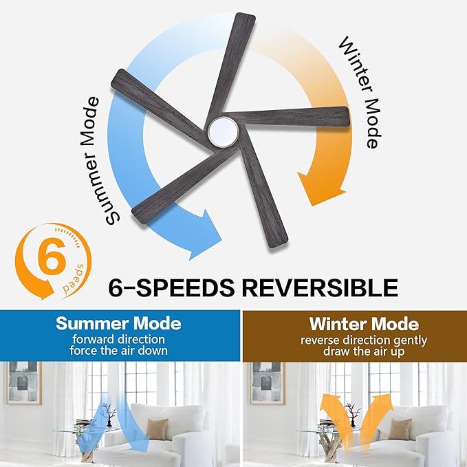 WINGBO 64 Inch DC Ceiling Fan - Image 4