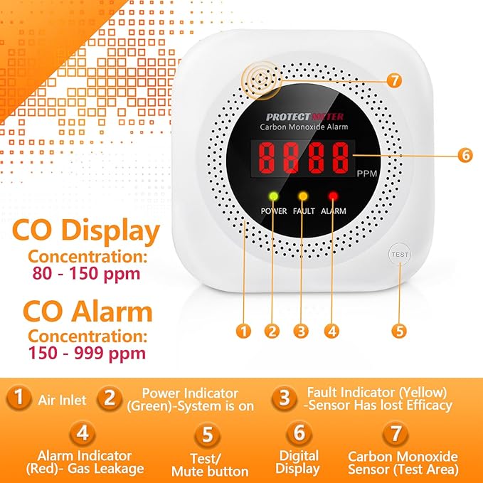 Carbon Monoxide Detectors Plug-in – 3 Pack Portable CO Alarm - Image 8