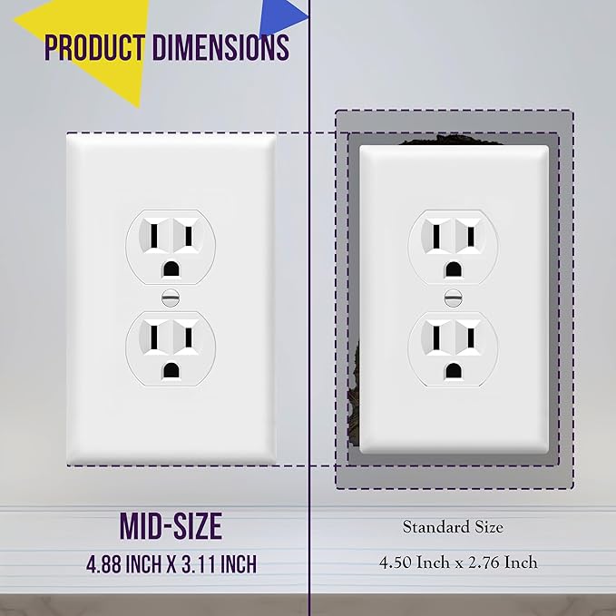 ENERLITES Duplex Receptacle Outlet Wall Plate, Electrical Outlet Cover - Image 2