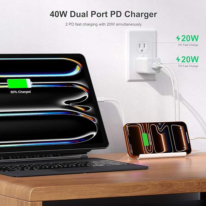 USB C Wall Charger 40W, 1 Pack Dual Port 20W PD 3.0 Type C Fast Charging Block - Image 2