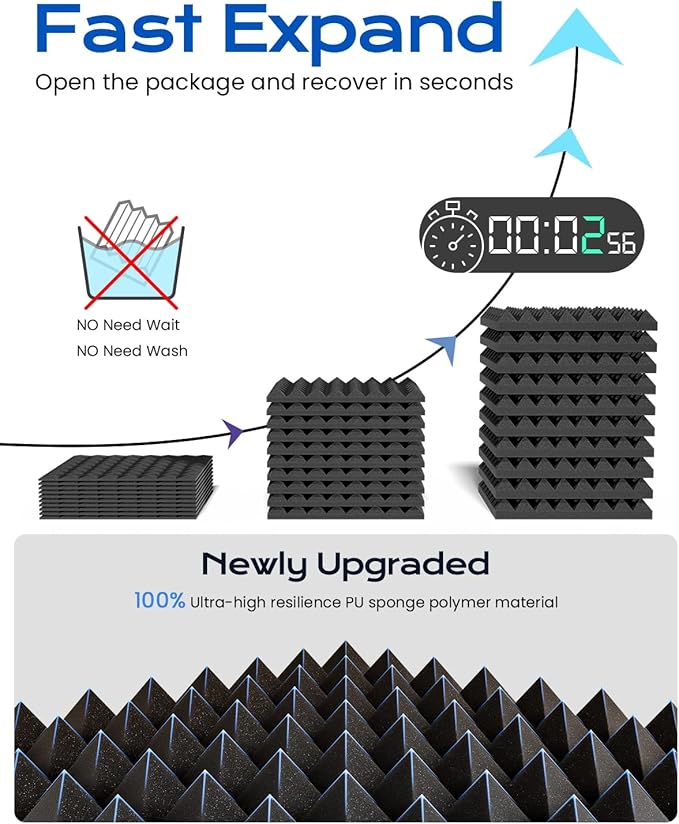 Sonicism Acoustic Panels Self-Adhesive Pyramid 48 Pack, 35kg/m³ High Density - Image 2