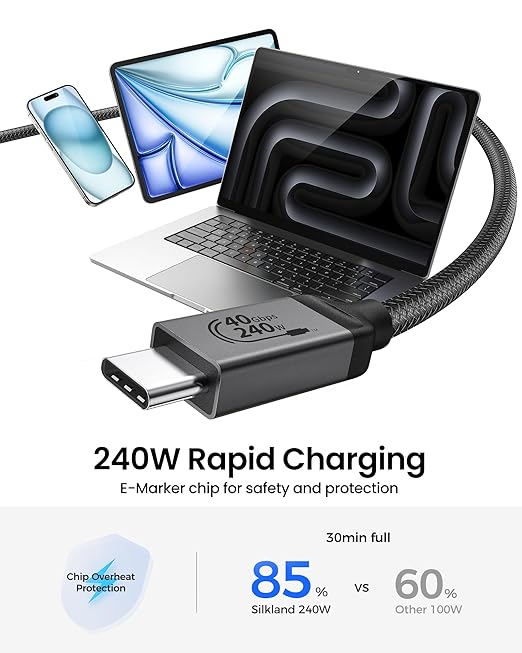 Silkland USB 4 for Long Thunderbolt 4 Cable 10FT, 40Gbps/8K Display/240W - Image 4