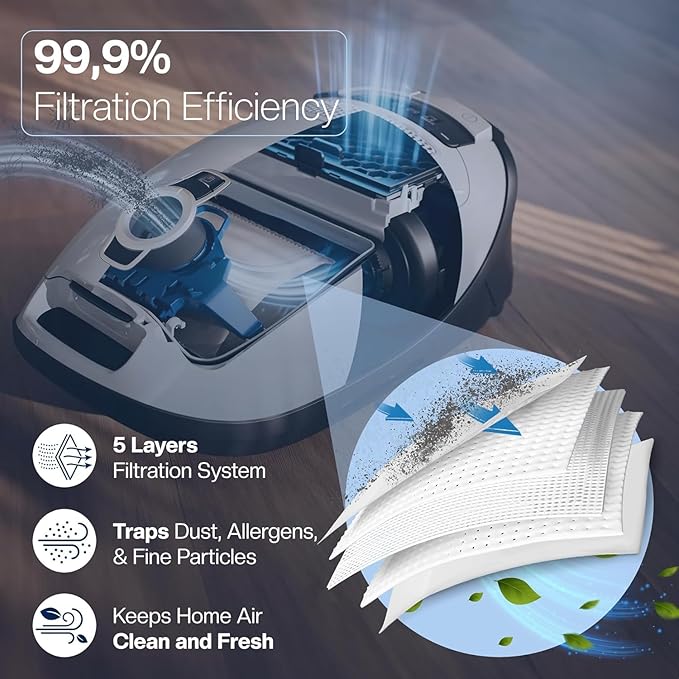 4 Vacuum Cleaner Bags – Compatible - Image 3
