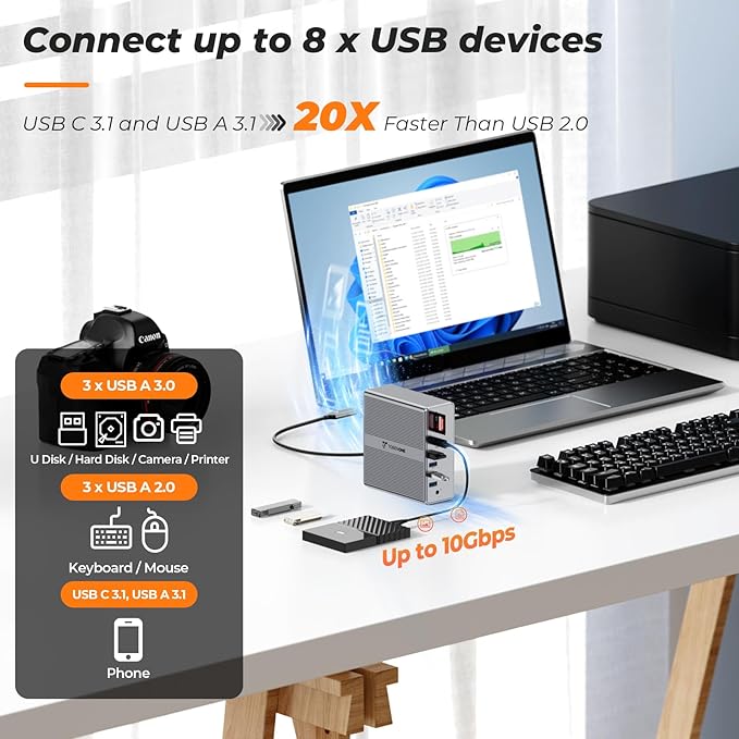 DisplayLink Docking Station Dual Monitor 4K@60HZ - Image 5