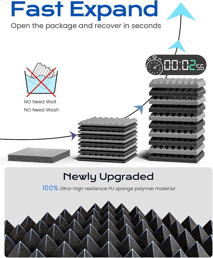 Sonicism Soundproof Wall Panels Self-Adhesive Pyramid 36 Pack, Sound Absorption - Image 2