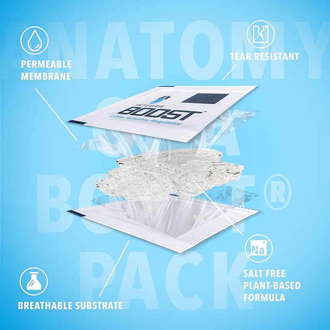 62% RH Level - 8 Gram Size - Two-Way Humidity Control Pack - Incl. Replacement - Image 9
