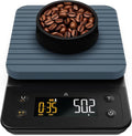 Greater Goods Coffee Scale by GreaterGoods