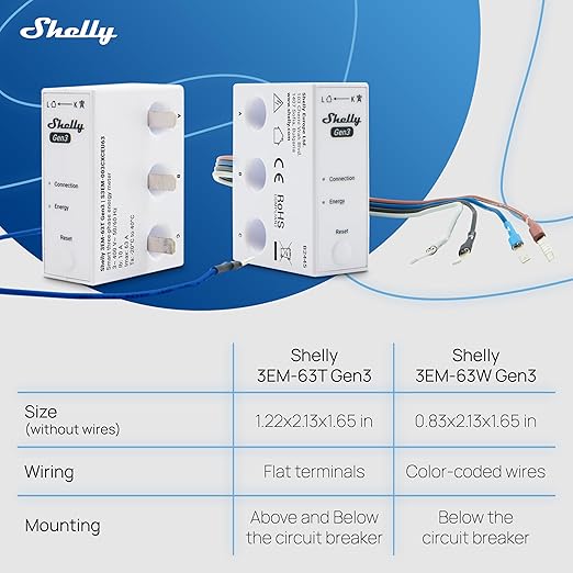 Shelly 3EM-63T Gen3 | Wi-Fi Operated Smart 3-Phase Energy Meter | Home - Image 8