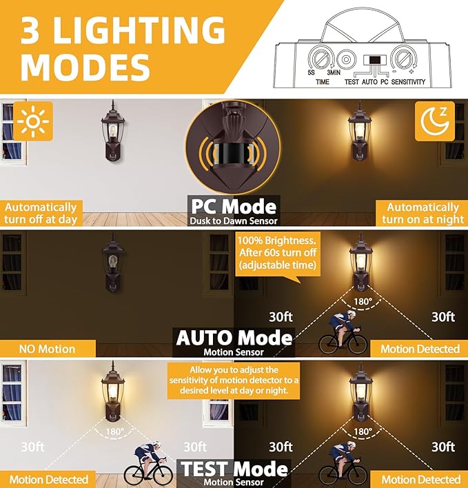 Lamomo Outdoor Wall Sconce, 2 Pack Dusk to Dawn Motion Sensor Bronze Outdoor - Image 2