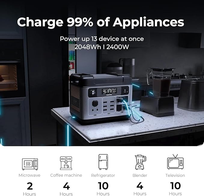 OUKITEL P2001 Plus 2400W Solar Generator - Image 7