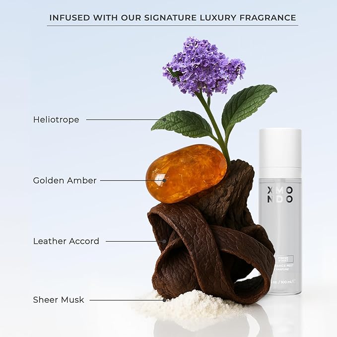 XMONDO Hair Wavetech Wave Foam, Vegan Styling Foam - Image 7