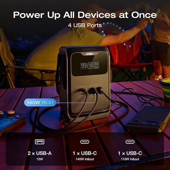 EF ECOFLOW TRAIL 200 DC Portable Power Station, 192Wh LiFePO4 Battery, Solar - Image 3
