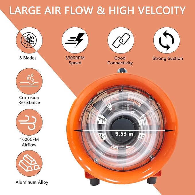 FICBXRA Utility Blower Fan 10 Inch Portable Axial Exhaust Fan 350W/2.6A 1600CFM - Image 2
