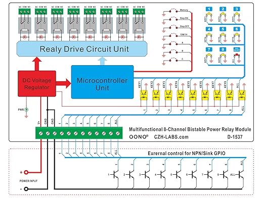 DIN Rail Mounting 8-Channel Multifunctional Bistable Relay Module - Image 5