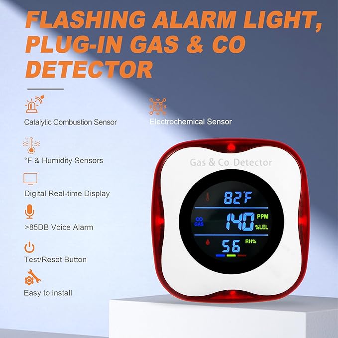 3 Packs Combination Gas & Carbon Monoxide Detectors, Plug in Carbon Monoxide - Image 4