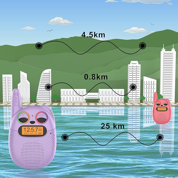 Qniglo Walkie Talkies for Kids Rechargeable 3 Pack, Christmas Birthday Gifts - Image 7