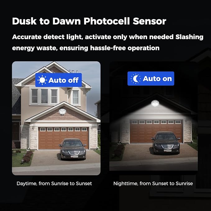 AIKVSXER LED Barn Light 160W Dusk to Dawn LED Outdoor Area Security Light - Image 3